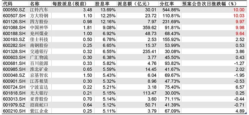 澳门一码一码100准确,快速解答方案执行_W80.327