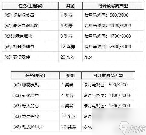 新奥彩294444cm,灵活性策略解析_豪华款35.676