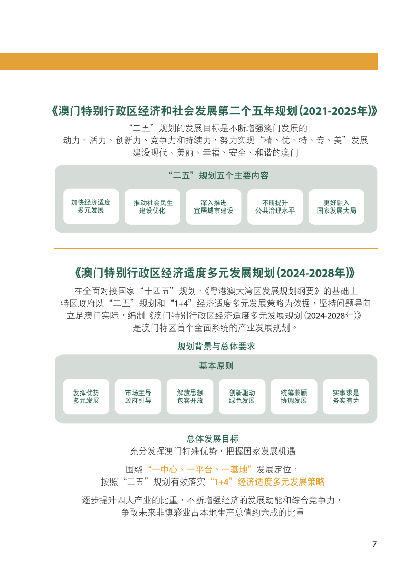 信息发布 第265页