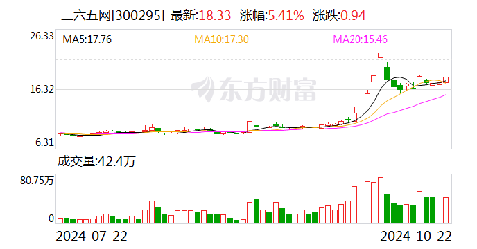 澳门六开彩开奖结果开奖记录2024年,数据分析驱动决策_旗舰款39.845