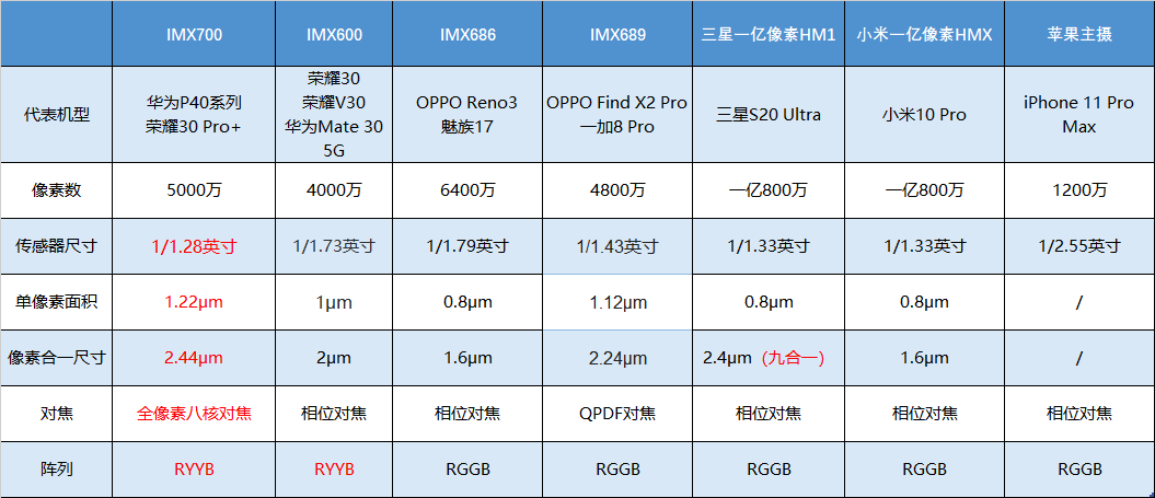 澳门六开奖结果2024开奖记录今晚直播,数据解答解释定义_特别款23.897