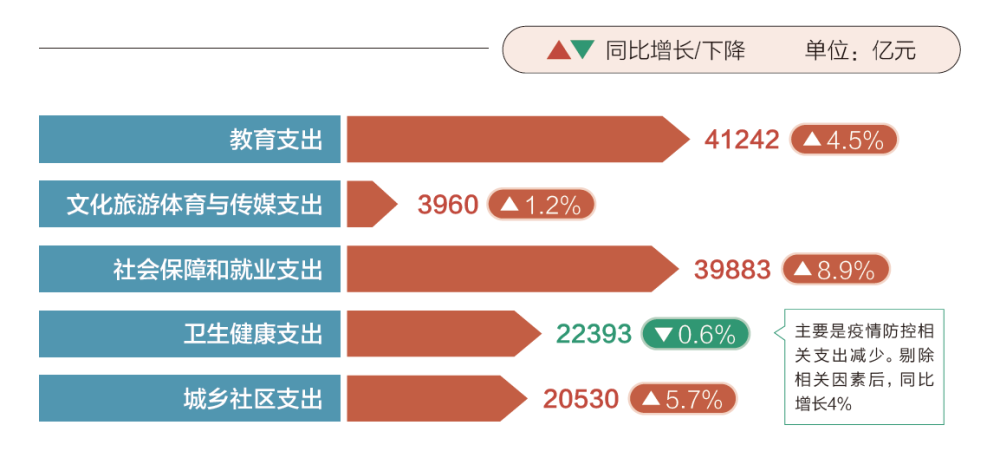 人力资源服务 第266页