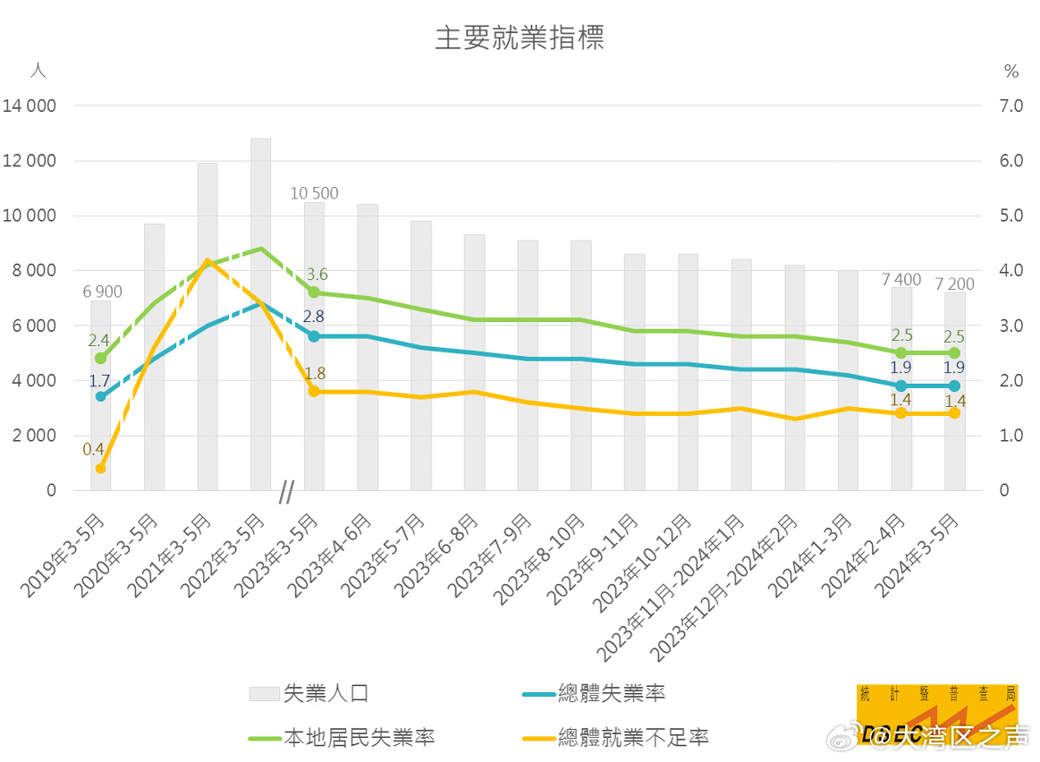 新澳门2024年资料大全管家婆,全面数据应用实施_探索版89.925