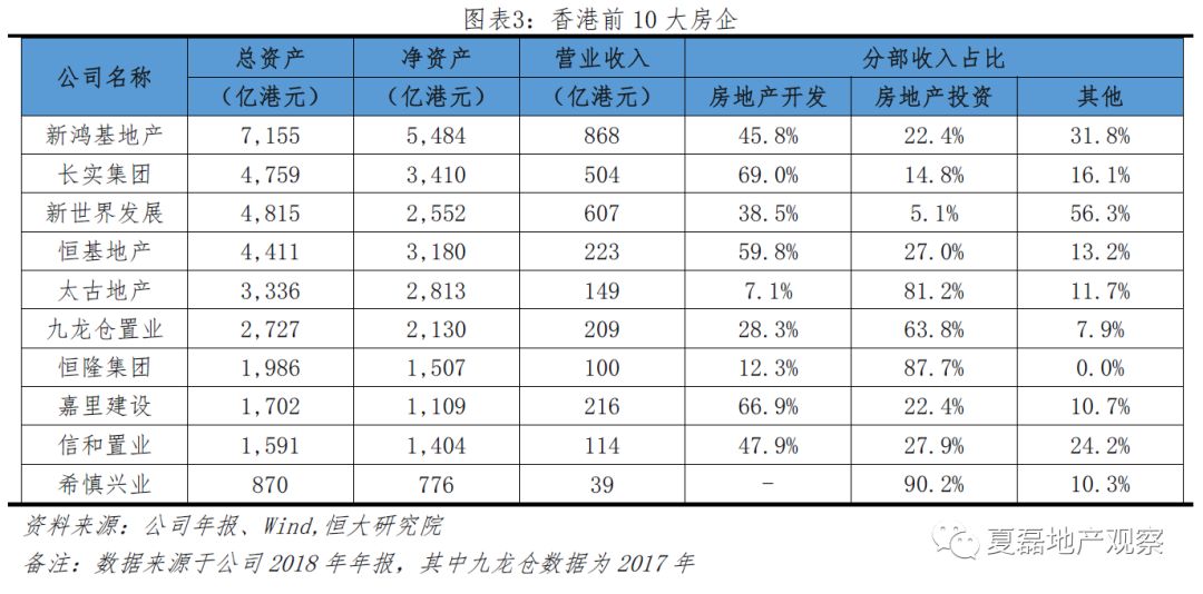 测评 第267页