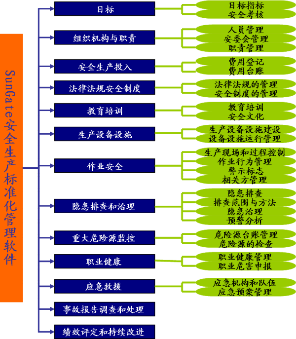 一码一肖100%的资料,标准化程序评估_顶级款72.645