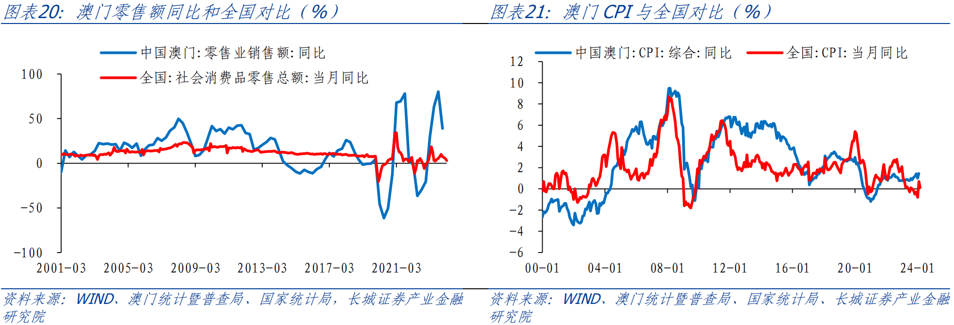 2O24澳门今期挂牌查询,现状分析说明_标准版90.706