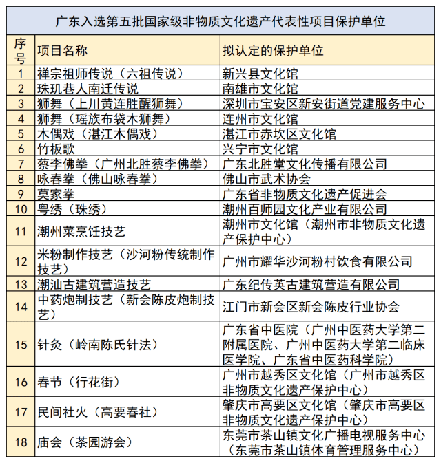 澳门一码一肖一恃一中354期,经济性执行方案剖析_MR62.969