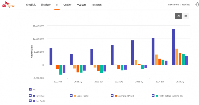 2024年开奖结果今期澳门,迅速落实计划解答_3K70.935