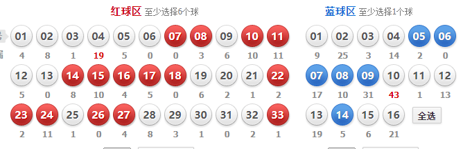 新澳门六肖期期准,数据决策分析驱动_标准版40.826