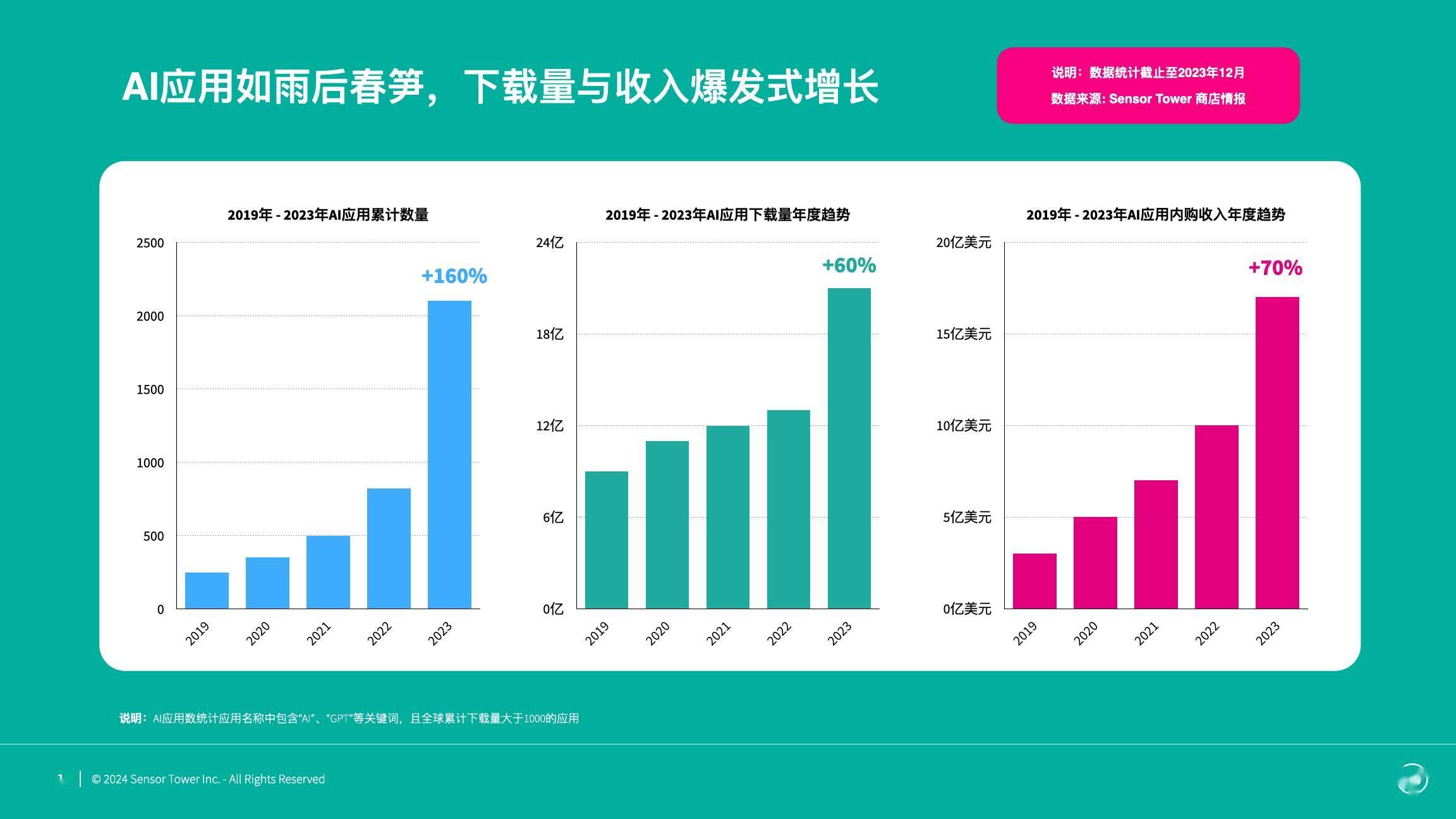 2024年香港资料免费大全,精细设计解析_苹果款25.612