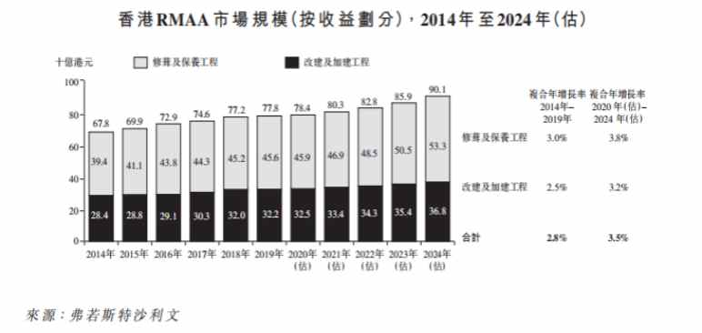 2024新澳正版免费资料大全,动态调整策略执行_ChromeOS96.901