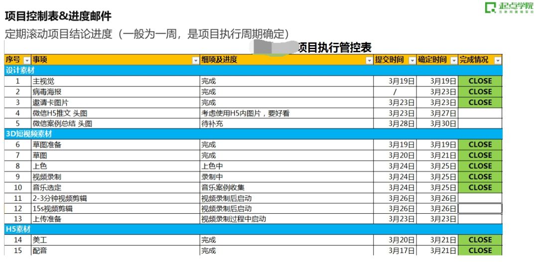 新澳门六开奖结果资料查询,实地评估策略_iShop65.568