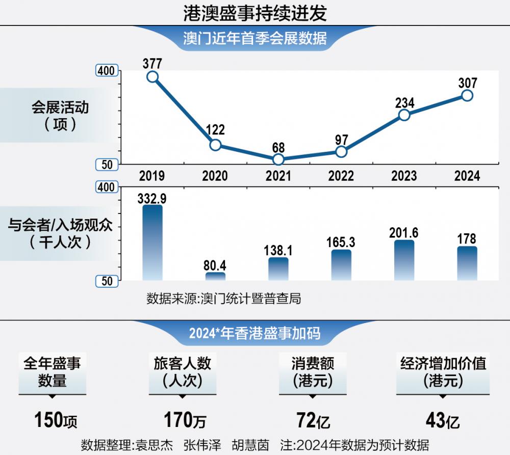 香港最准一肖100免费,全面执行计划数据_入门版19.994