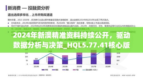 培训 第262页