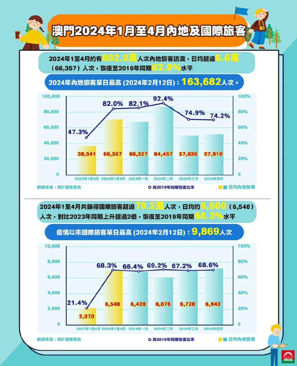 外包 第259页