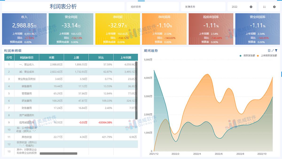 测评 第263页