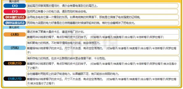 新澳2024资料免费大全版,迅速处理解答问题_PalmOS34.153