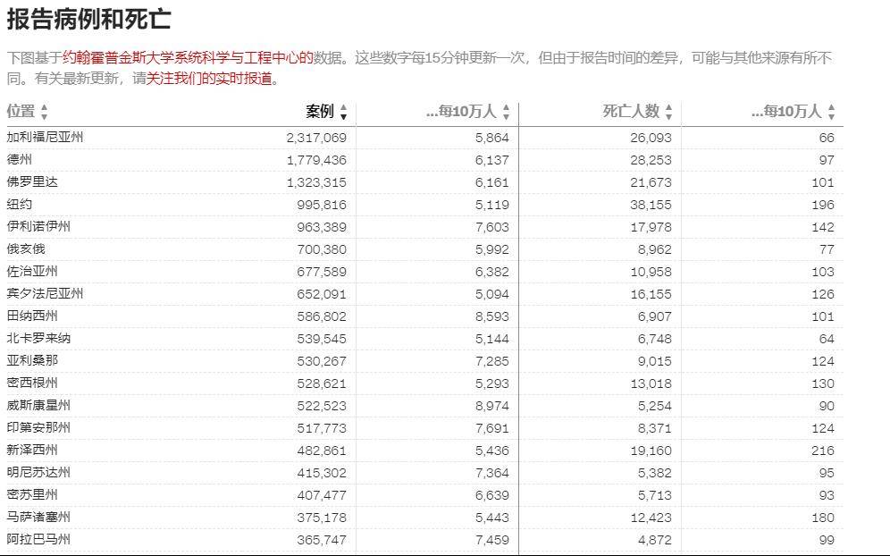 7777788888澳门开奖2023年一,专家评估说明_KP85.452