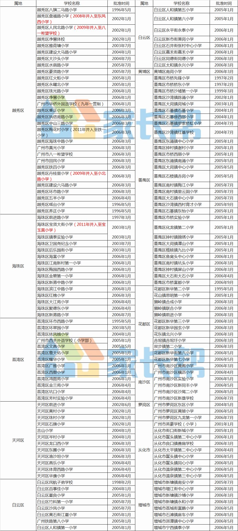 广州传真猜特诗全年版,可行性方案评估_苹果版77.96