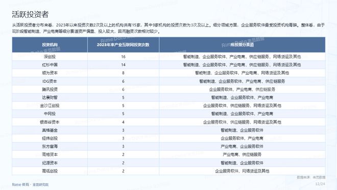 测评 第261页