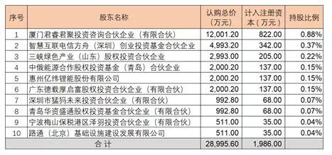 2024年澳门特马今晚开码,深层设计数据策略_复刻版39.590