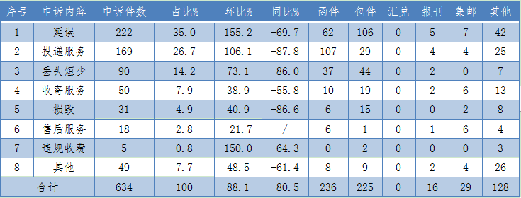 雷锋心水论枟,具体操作步骤指导_GT80.634