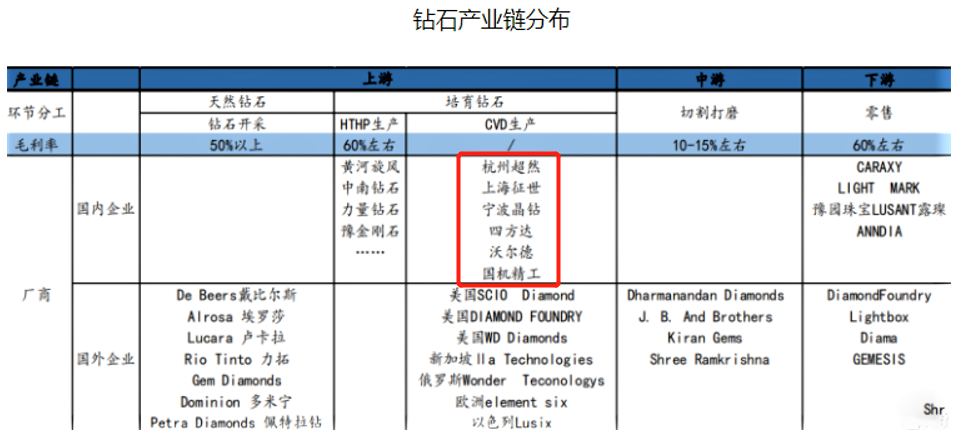 新澳门六开奖结果记录,实地调研解释定义_nShop39.473