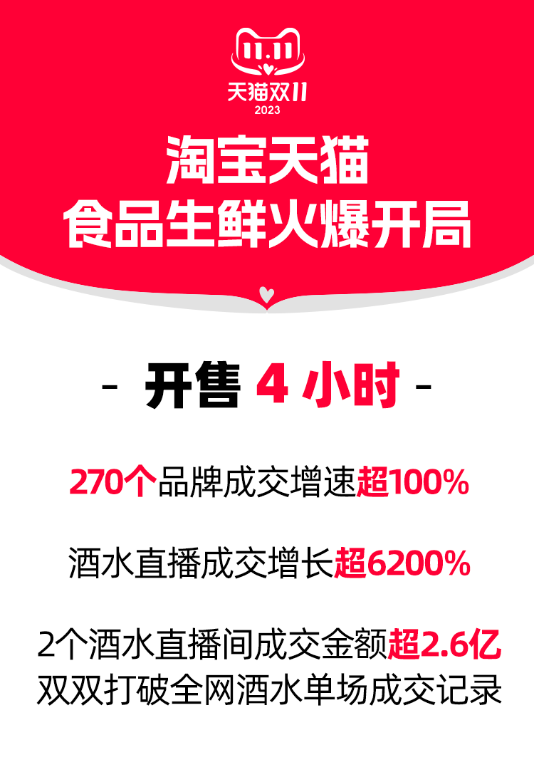 王中王100℅期期准澳彩,经典解释定义_挑战版31.270