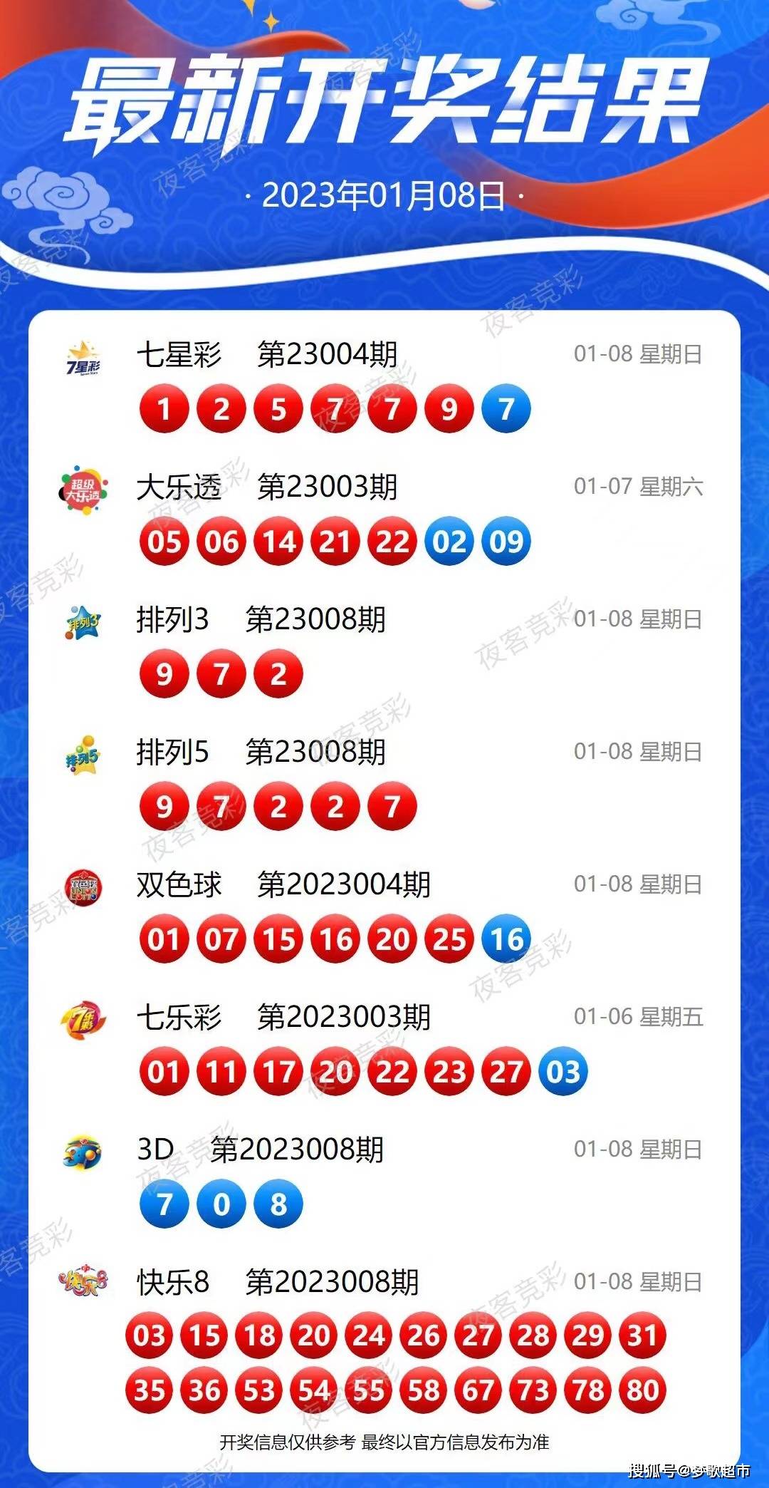 2024今晚新澳开奖号码,性质解答解释落实_移动版20.910