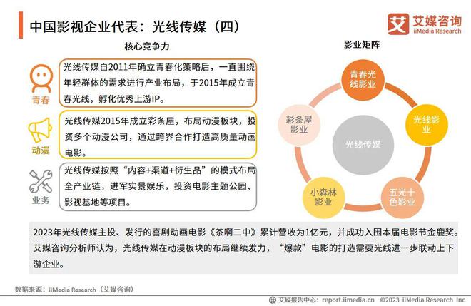 2024全年資料免費大全,数据导向解析计划_策略版25.918