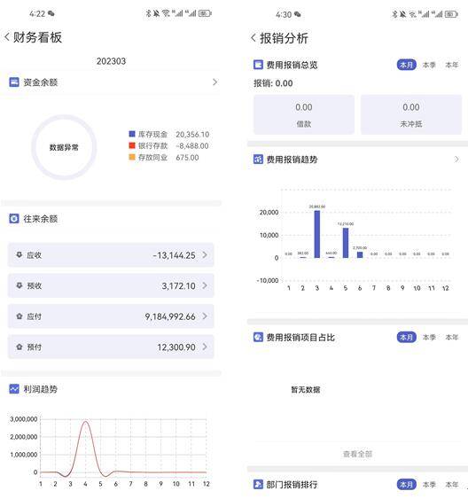 管家婆一肖一码100%准确一,全面应用分析数据_Phablet89.744