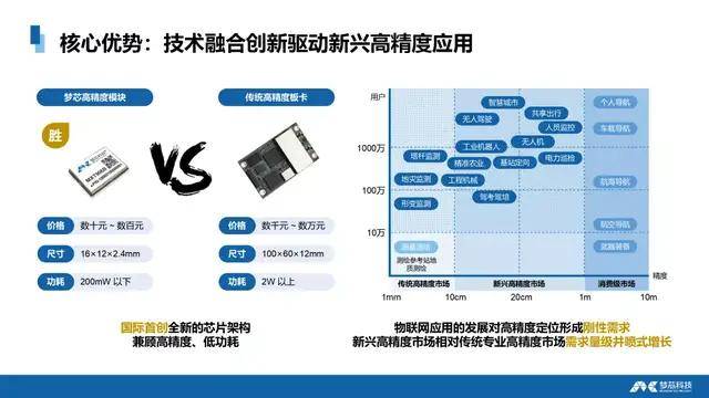 龙门最快最精准免费资料,创新执行计划_Advanced15.768