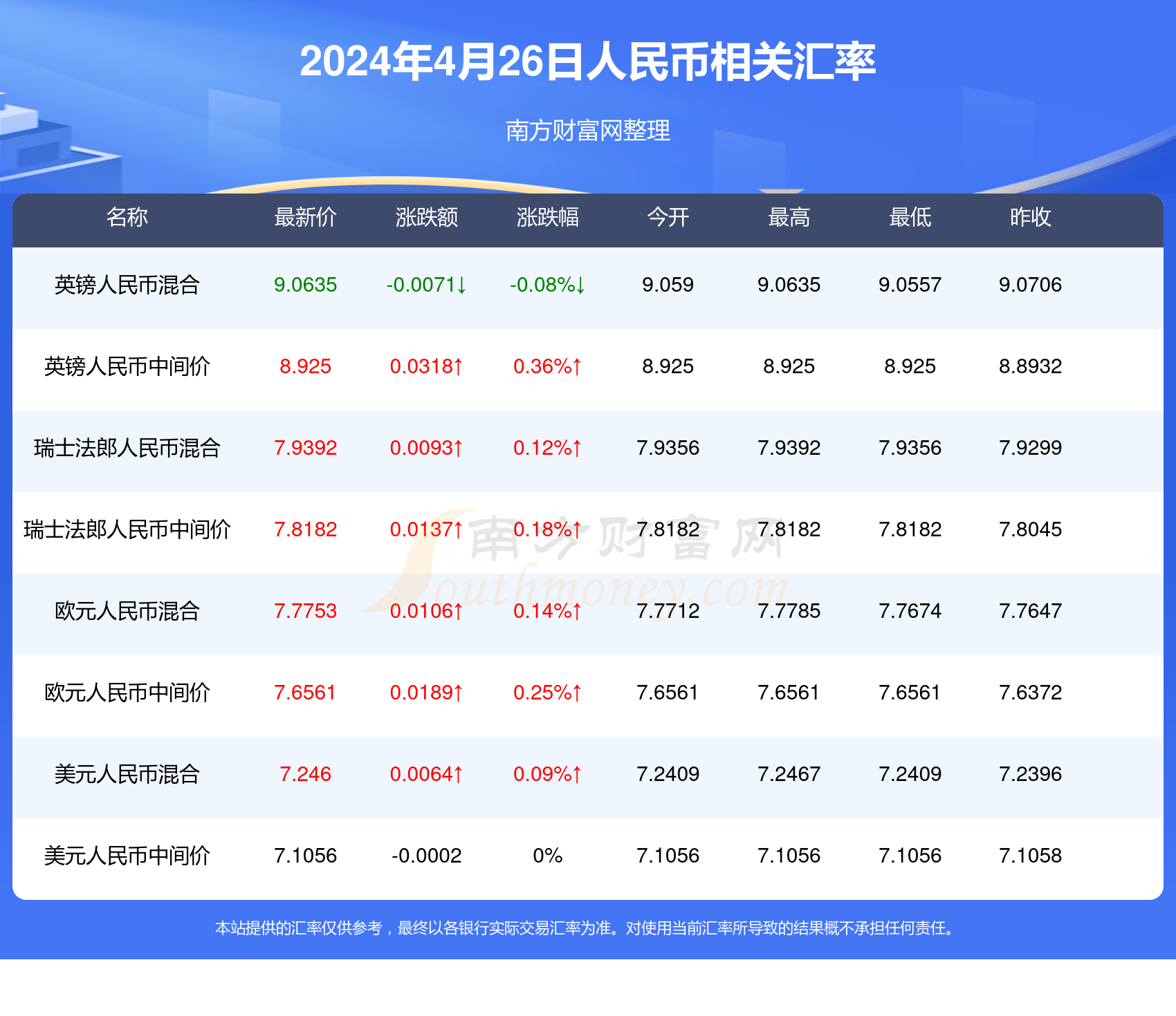 新澳门开奖结果2024开奖记录今晚,互动性执行策略评估_mShop10.564