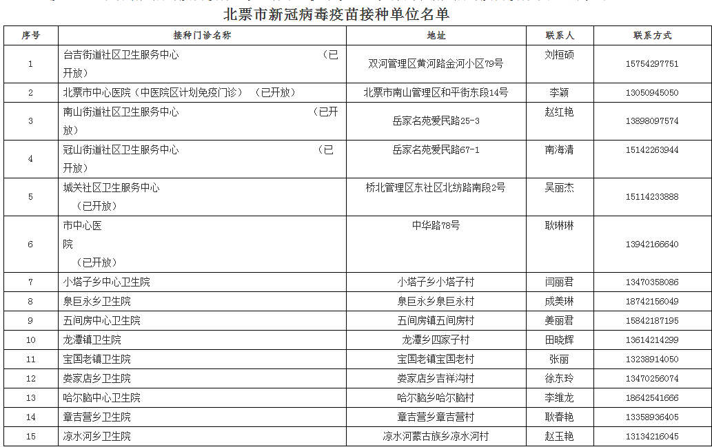 2024新澳开奖记录,快捷问题解决指南_挑战版30.512