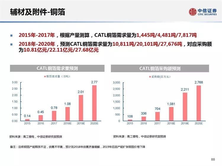 新奥2024年全年资料,深度解答解释定义_P版65.267