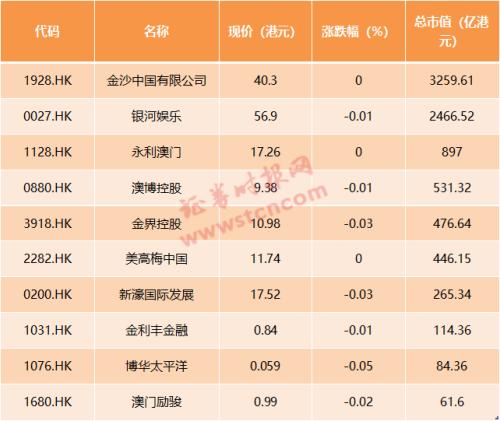 奥门天天开奖码结果2024澳门开奖记录4月9日,专业解析评估_suite80.31