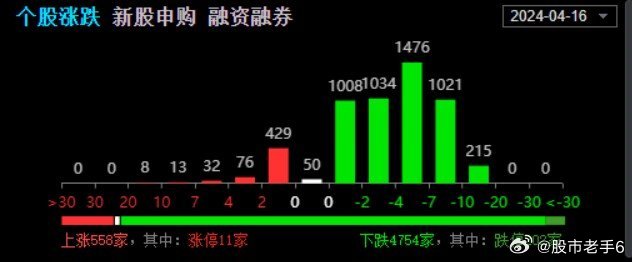 澳门王中王100%的资料一,深层执行数据策略_HarmonyOS75.595