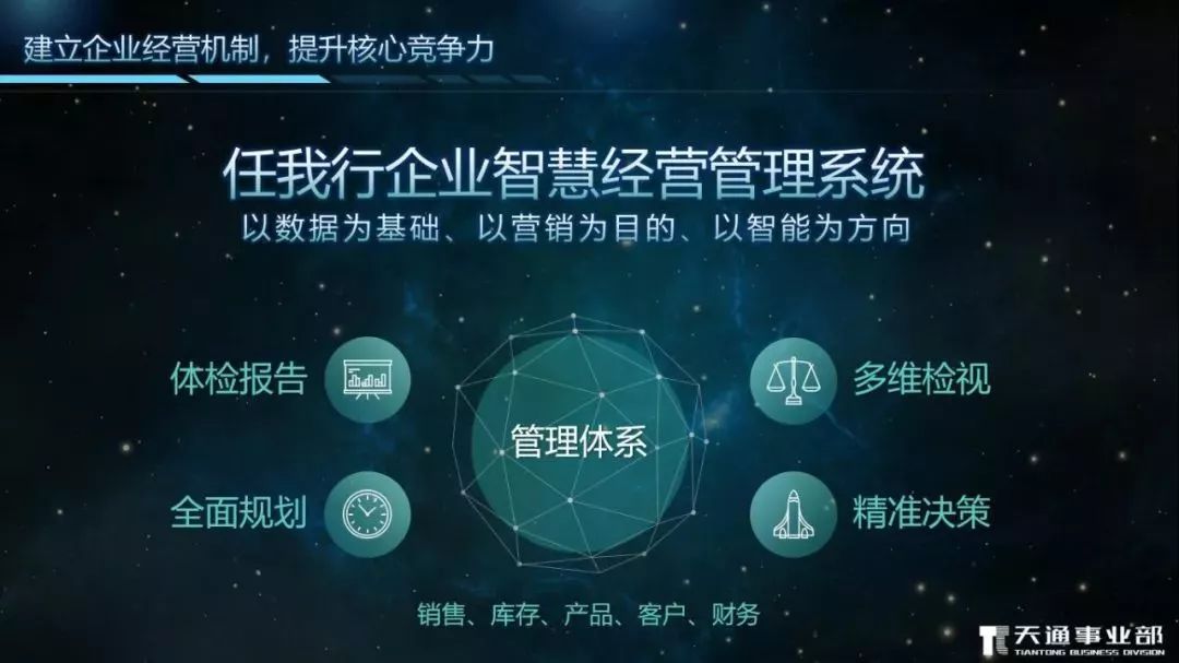 7777788888精准管家婆,结构化评估推进_Tizen17.291