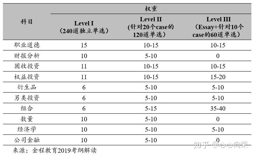 黄大仙三肖三码必中三,经济性执行方案剖析_Harmony款67.684