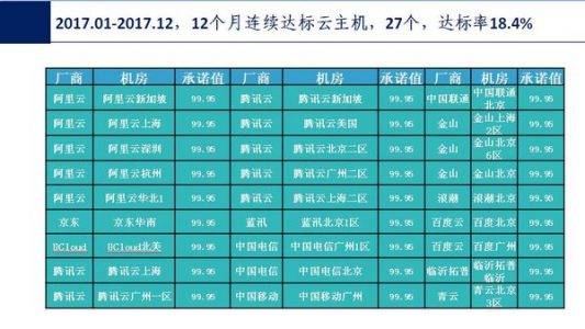 新澳门一码一肖一特一中水果爷爷,可靠数据评估_基础版59.891