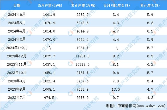 2024年全年资料免费大全,数据分析驱动执行_UHD24.149