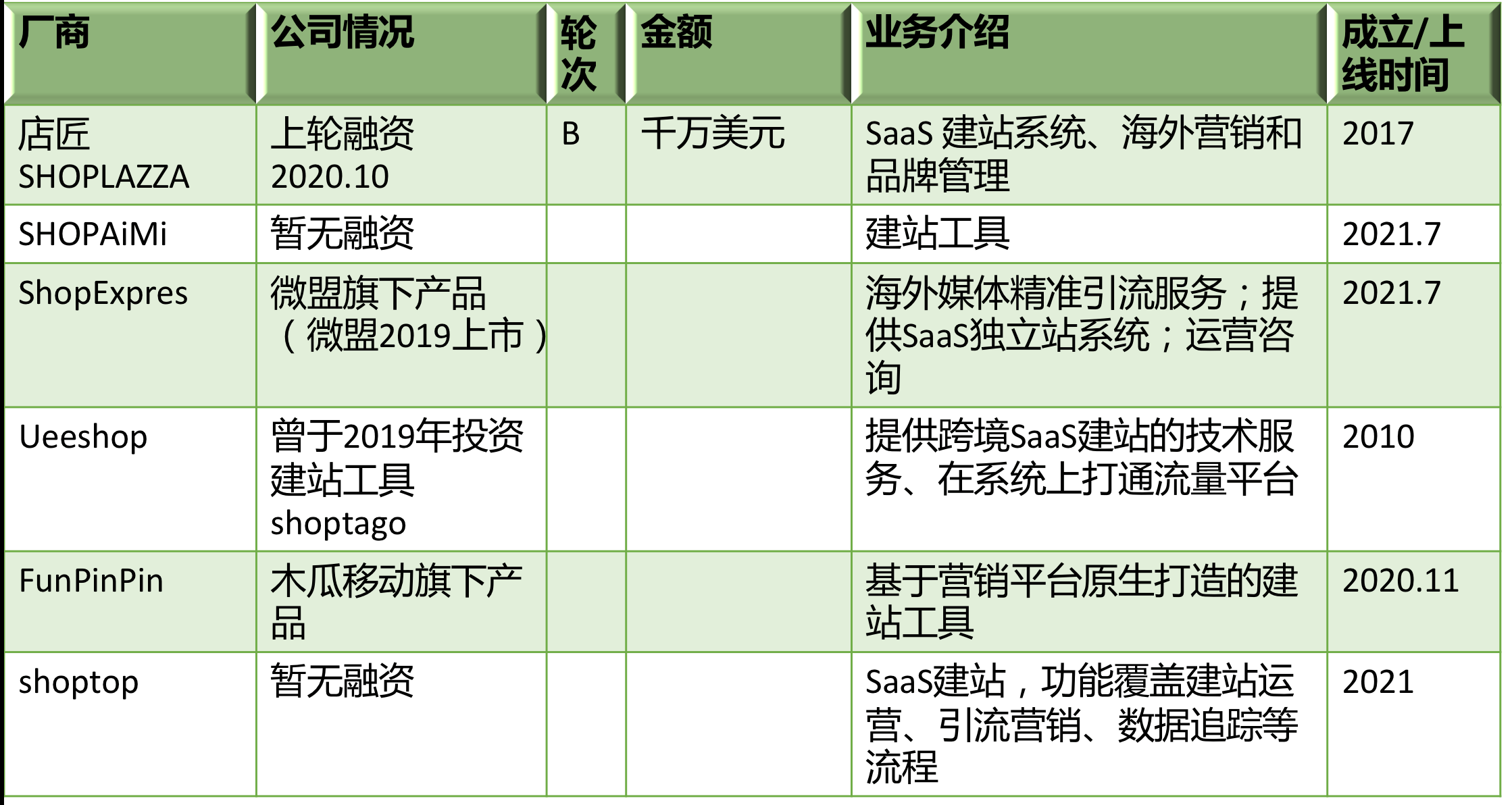 2024新澳最精准资料222期,精准分析实施步骤_AR50.21