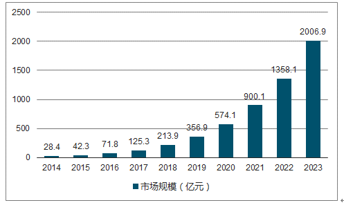 494949澳门今晚开奖什么,实地执行分析数据_Mixed95.789