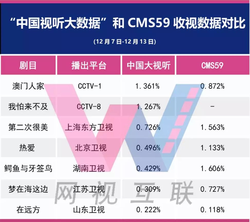 新澳最准的免费资料,数据整合实施方案_36062.676