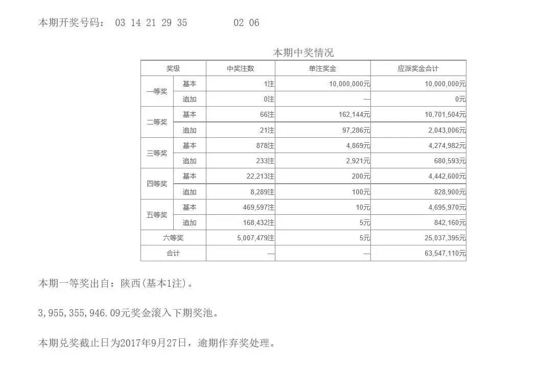 培训 第250页