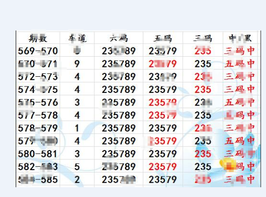 猎头 第247页