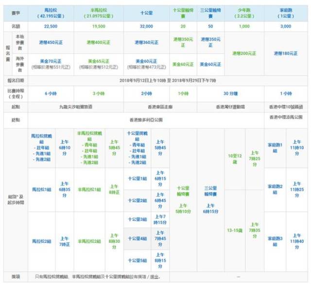 人力资源服务 第248页