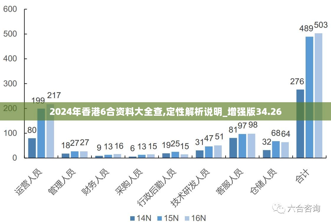 2024年香港正版免费大全,可靠设计策略解析_铂金版60.122