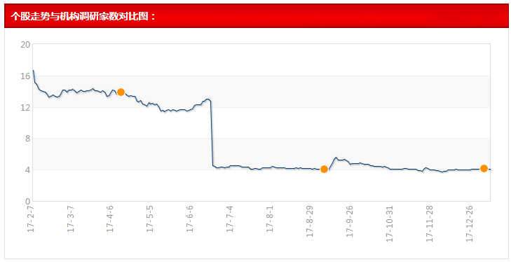 澳门一码一肖一待一中今晚,实地解析数据考察_安卓款86.884