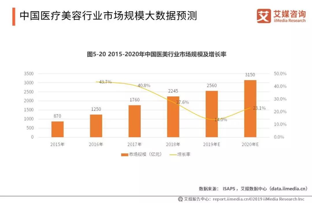 澳门一码一肖一特一中大羸家,数据驱动执行决策_AR版18.13